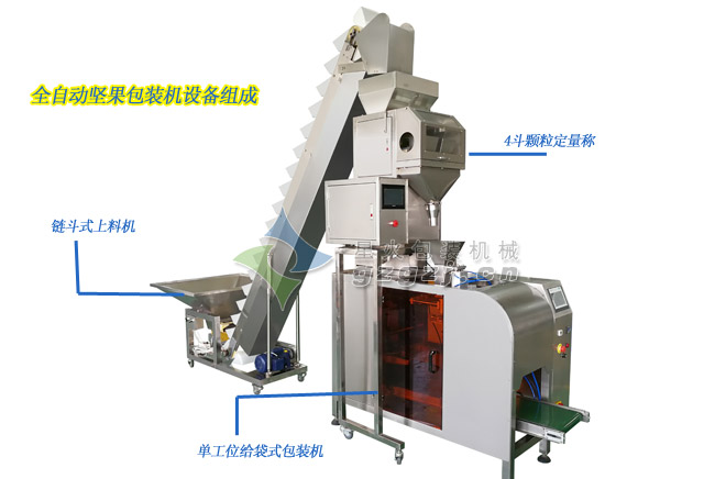 自動(dòng)顆粒稱(chēng)重包裝機(jī)設(shè)備組成